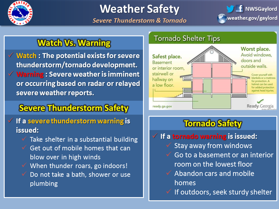 Severe Weather Safety
